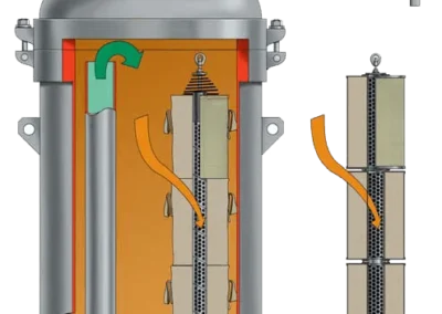 Cutaway diagram of clay treater system showing how fluid flows through treatment media for contaminant removal