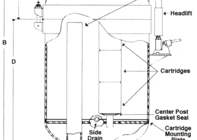 Sketch of a clay treater system showing vessel, cartridge layout, and flow direction