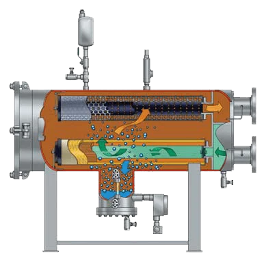 Diagram of a two-stage horizontal coalescer separator vessel showing coalescer and separator filter elements