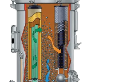 Diagram of a vertical two-stage coalescer separator vessel with coalescer and separator filter elements
