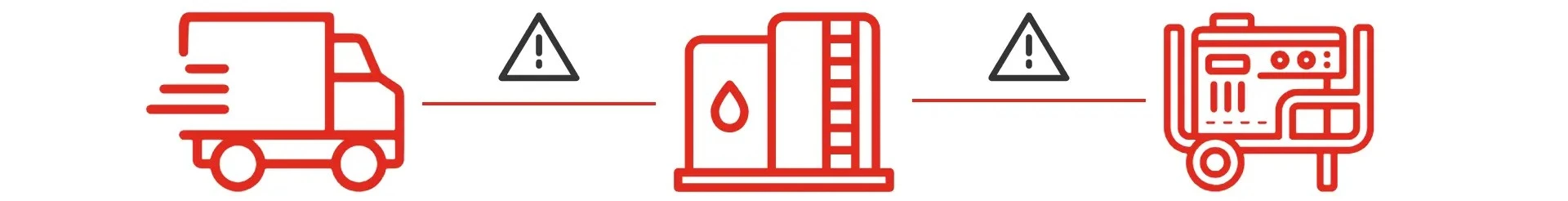 Fuel Contamination at Various Stages of Life Cycle