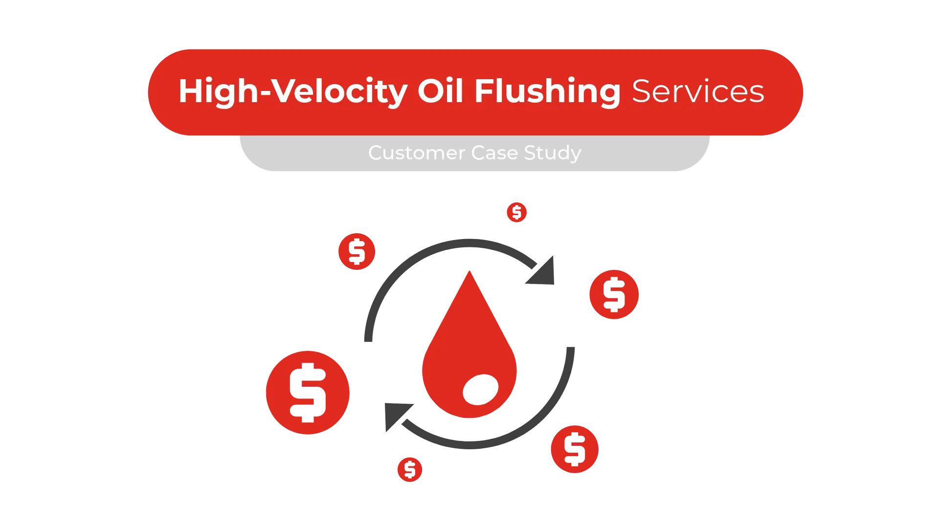 PFP saves customers time & money with reliable filtration services