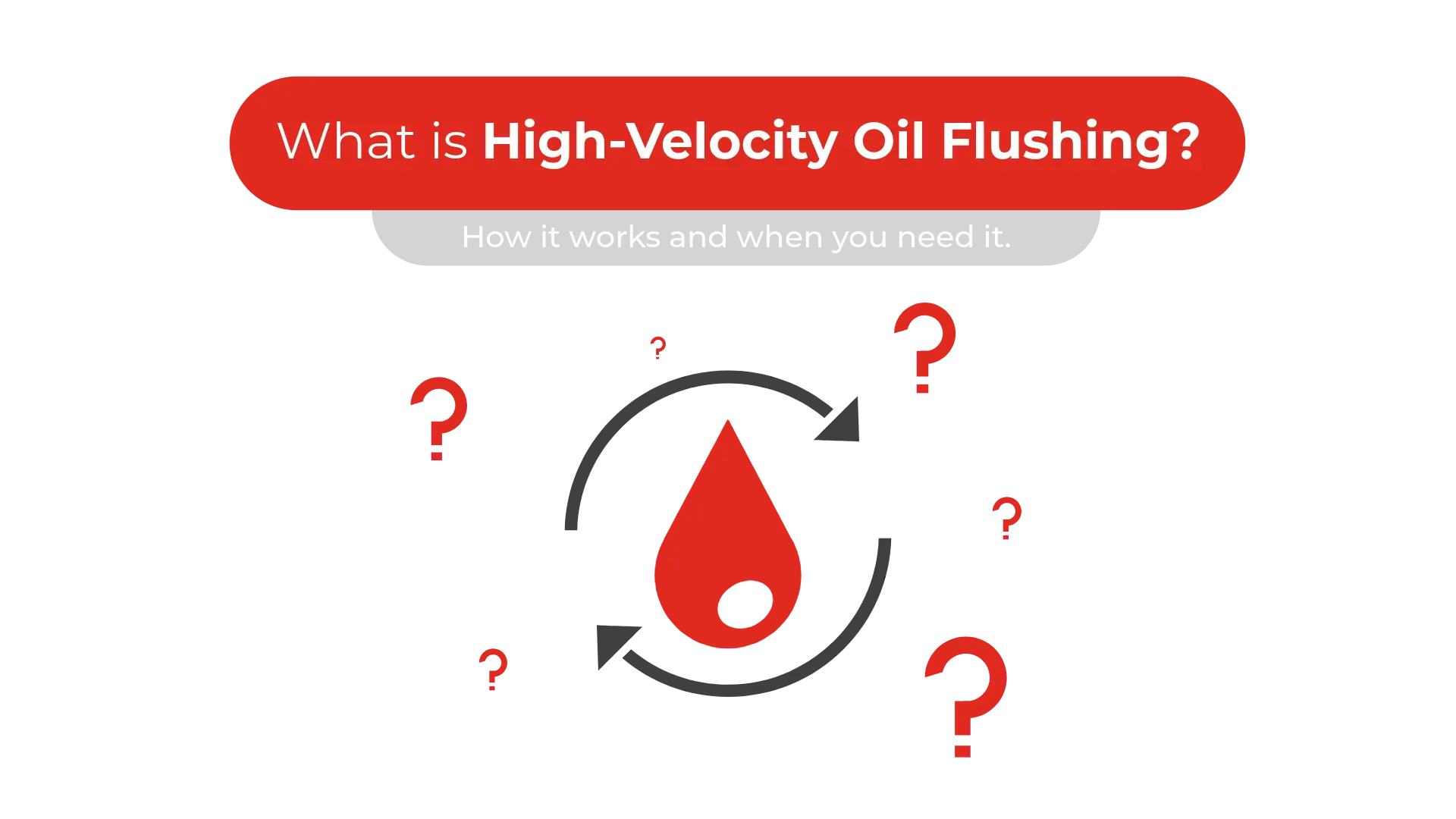 What is High-Velocity Oil Flushing? What is High-Velocity Oil Flushing?